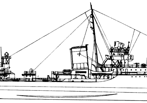 Эсминец USS DD-401 Maury [Destroyer] - чертежи, габариты, рисунки